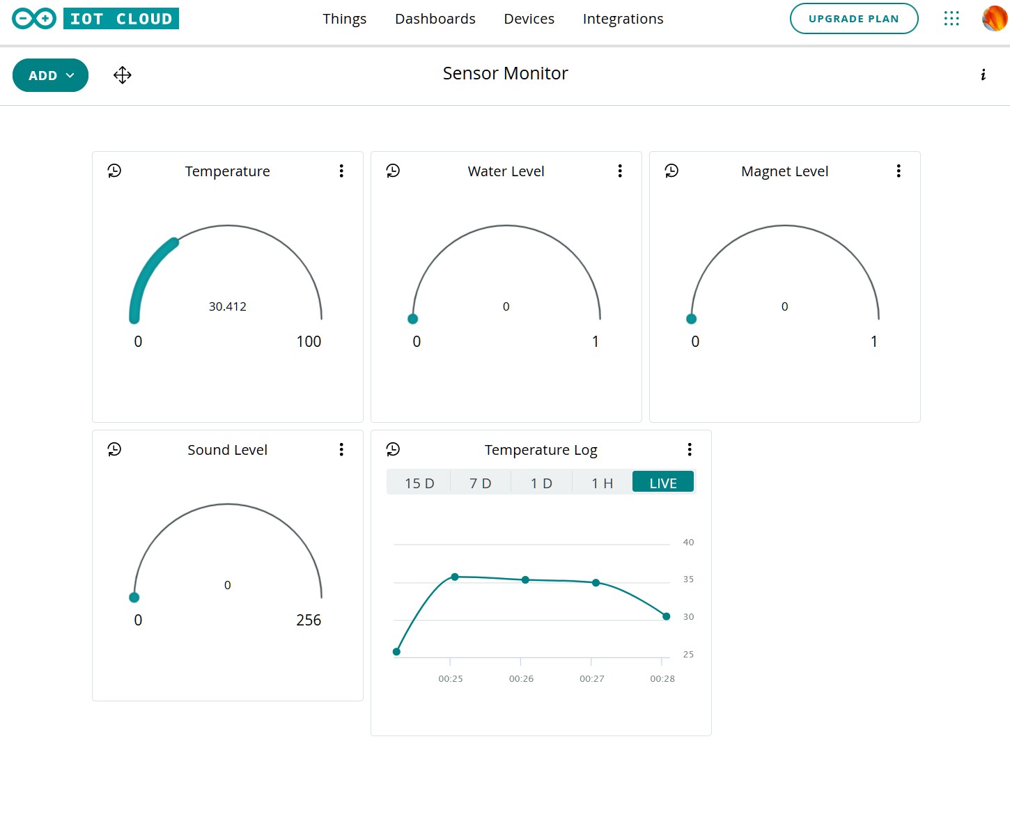 Dashboard 2