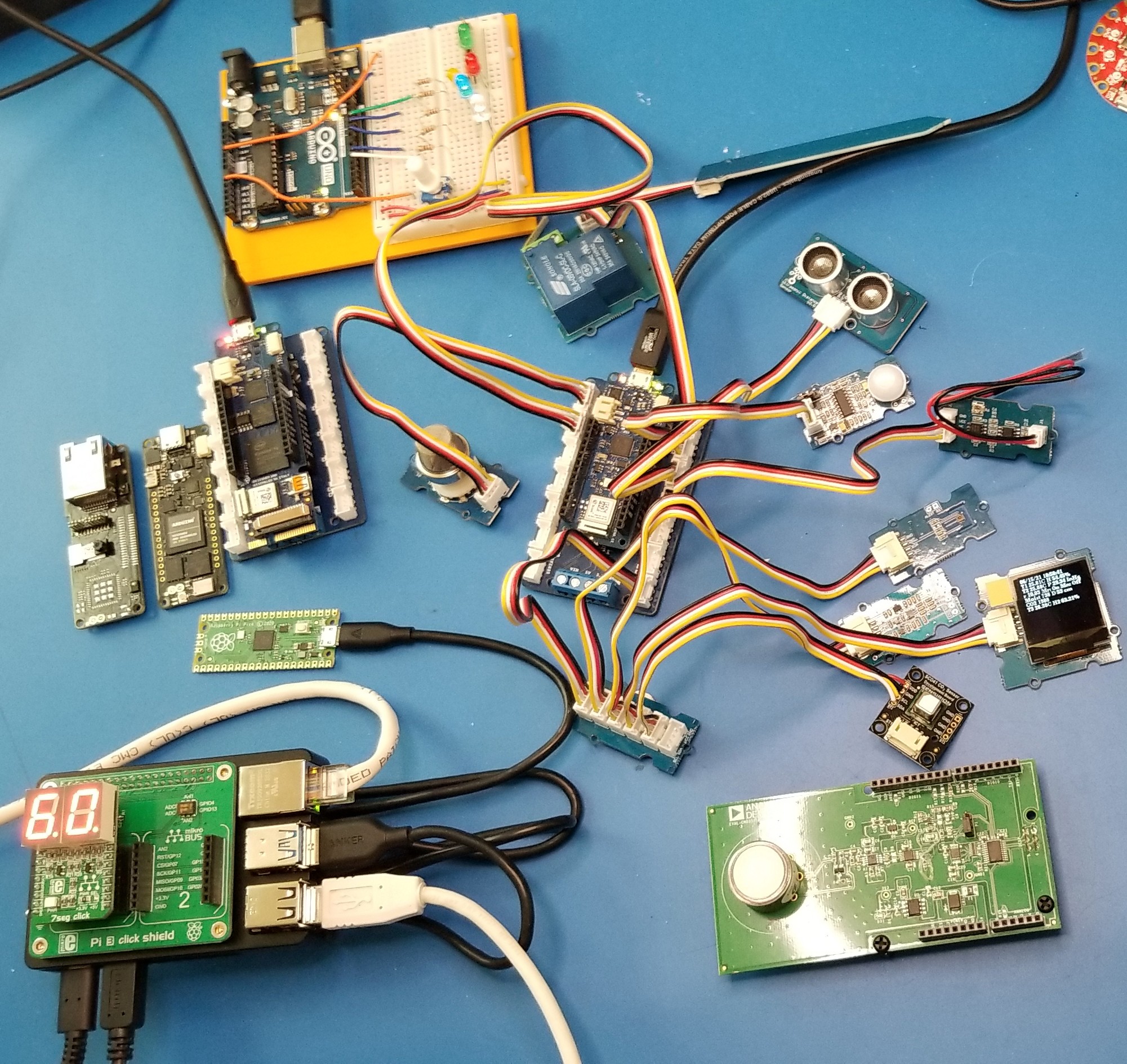 Mkr H7 Rp2040 Rpi4b Sensors