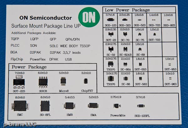 Photograph of surface mount transistors packages evaluation board.