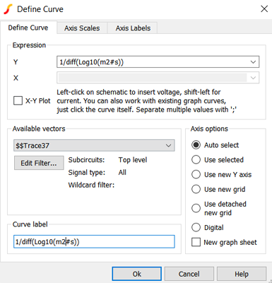 figure 29 simetrix define curve config pmos gm id vs vgs