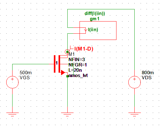figure 1 7nm finfet model schmatic 7nm nmos gm vgs