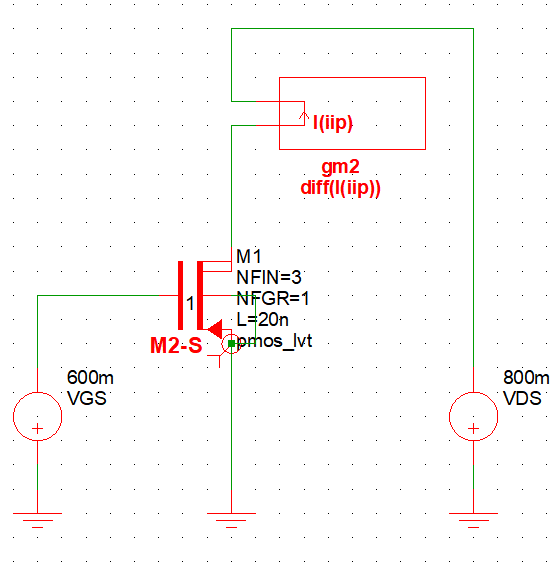 figure 3 7nm finfet model schmatic 7nm pmos gm vgs