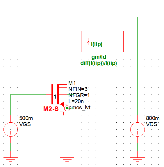 figure 8 7nm finfet model schemactic 7nm pmos gds vds lambda l